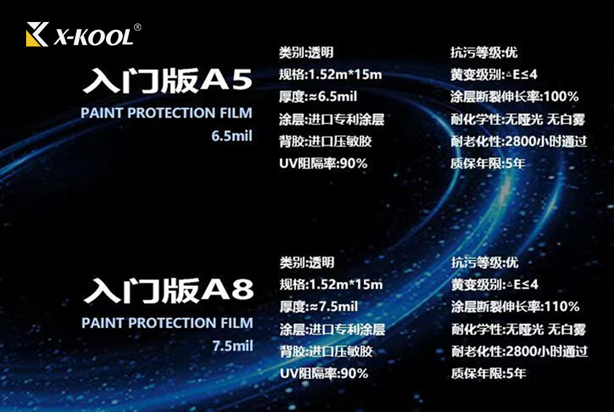 入门版A8