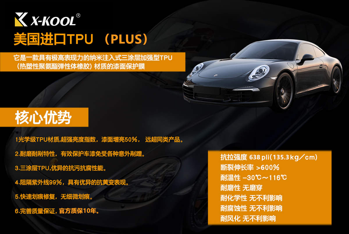 TPU-PLUS